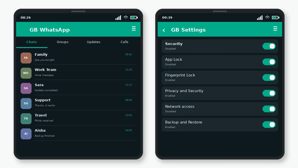 Visual guide for gb whatsapp app permissions explained.