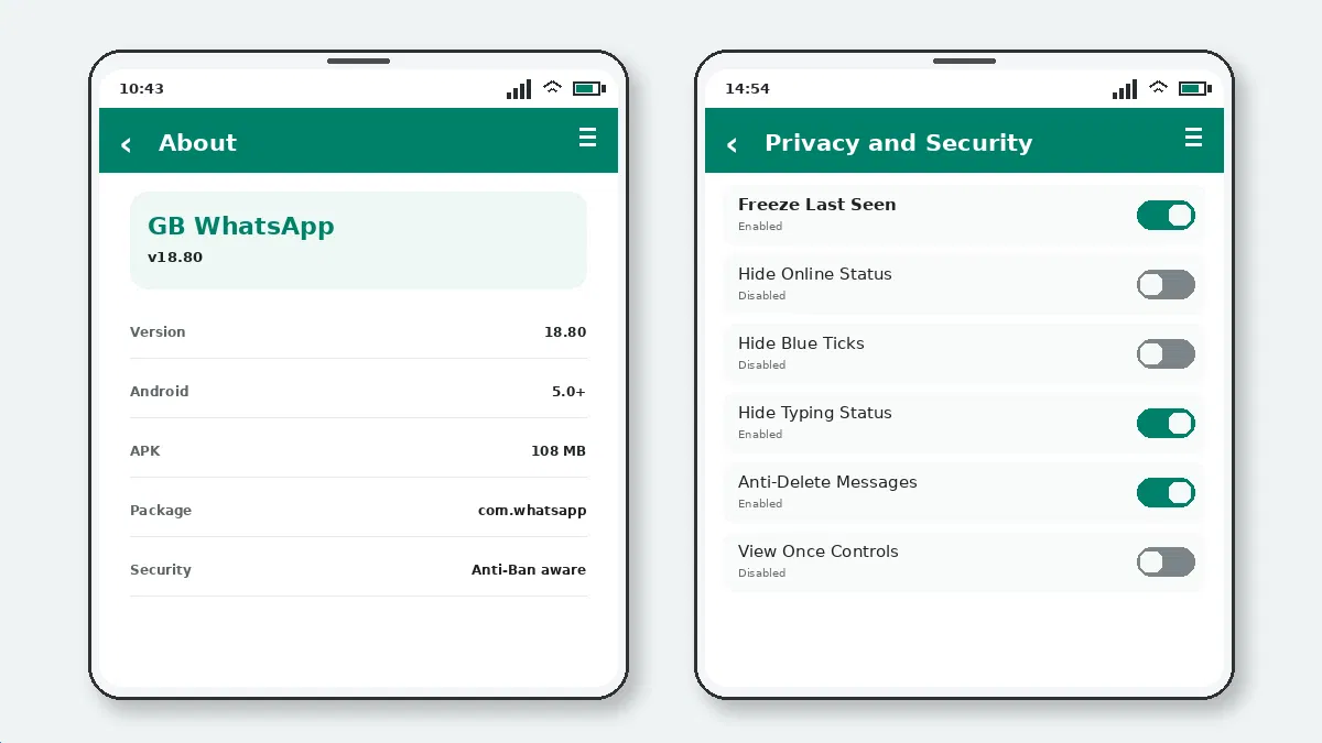 GB WhatsApp Privacy Risks You Should Understand