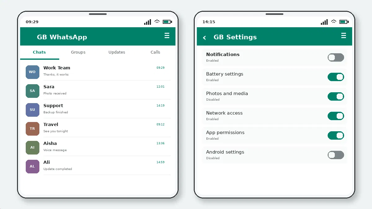 Visual guide for gb whatsapp privacy risks you should understand.