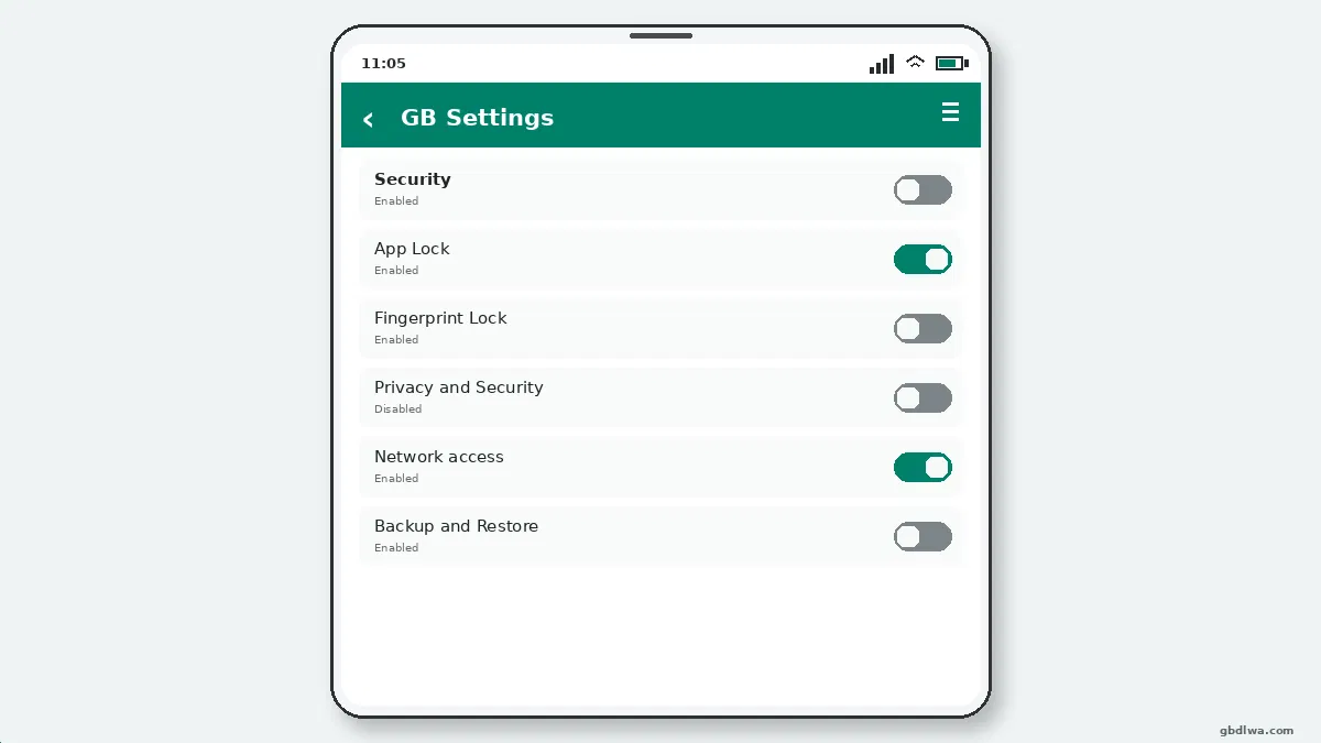 Visual guide for gb whatsapp security checklist before installation.