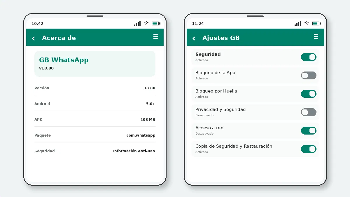 Riesgo de Malware y Virus en GB WhatsApp Explicado — captura de pantalla