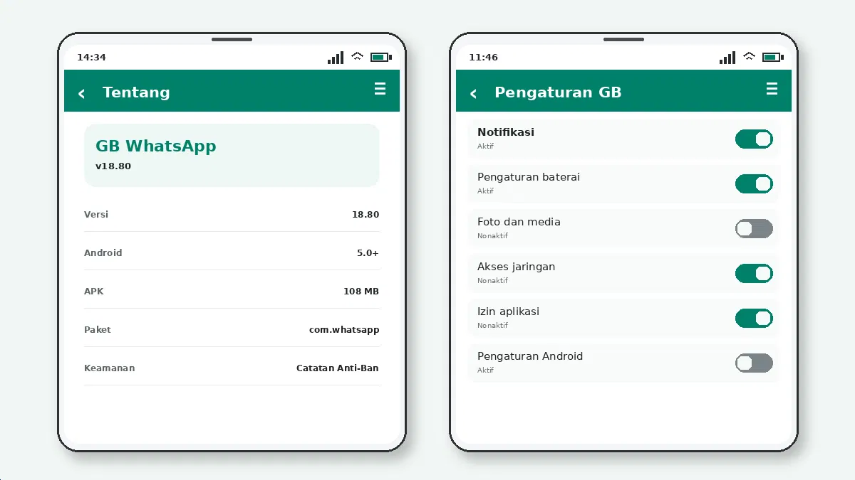 Cara Menggunakan Dua Akun WhatsApp di Satu Ponsel — tangkapan layar