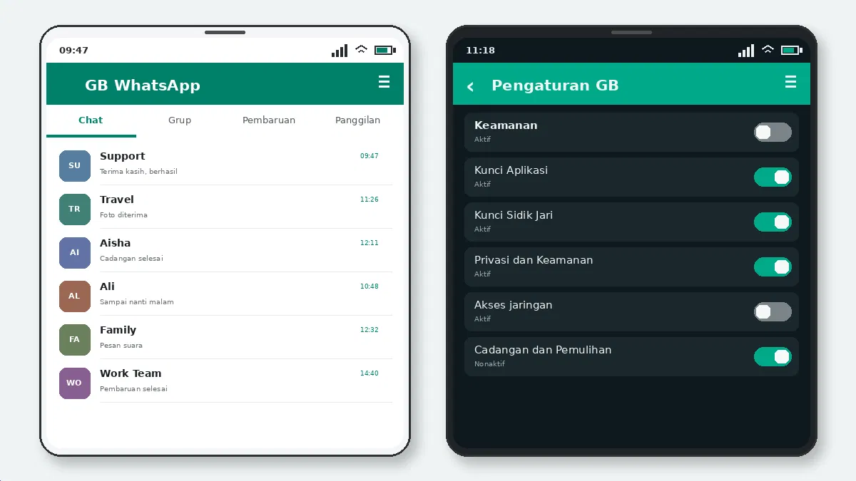 Penjelasan Anti-Ban GB WhatsApp — tangkapan layar