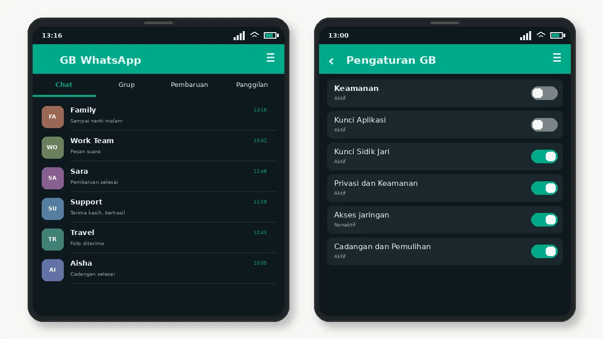 Hal yang perlu diperiksa — tangkapan layar 2