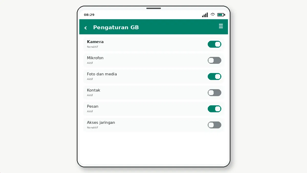 Penjelasan Izin Aplikasi GB WhatsApp — tangkapan layar