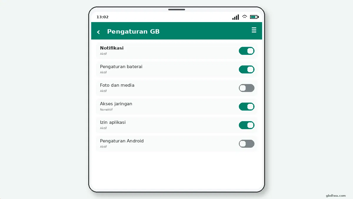 Jika masih tidak berhasil — tangkapan layar 3