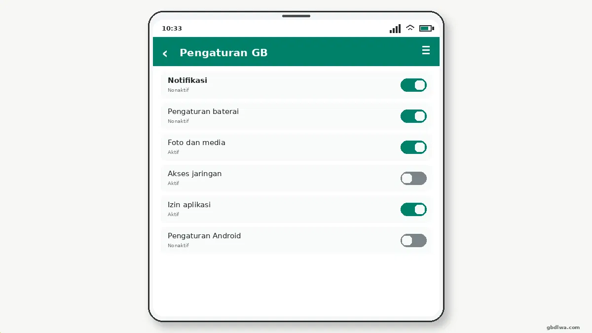Hal yang perlu diperiksa — tangkapan layar 2