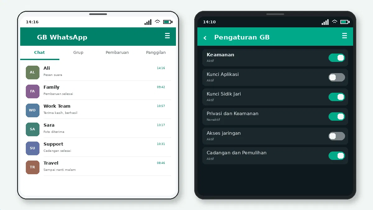 Hal yang perlu diperiksa — tangkapan layar 2
