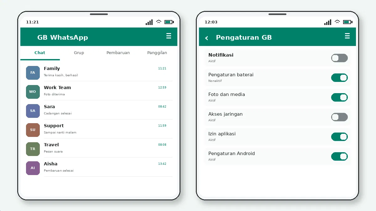 Cara Menggunakan Dua Akun WhatsApp di Satu Ponsel — tangkapan layar