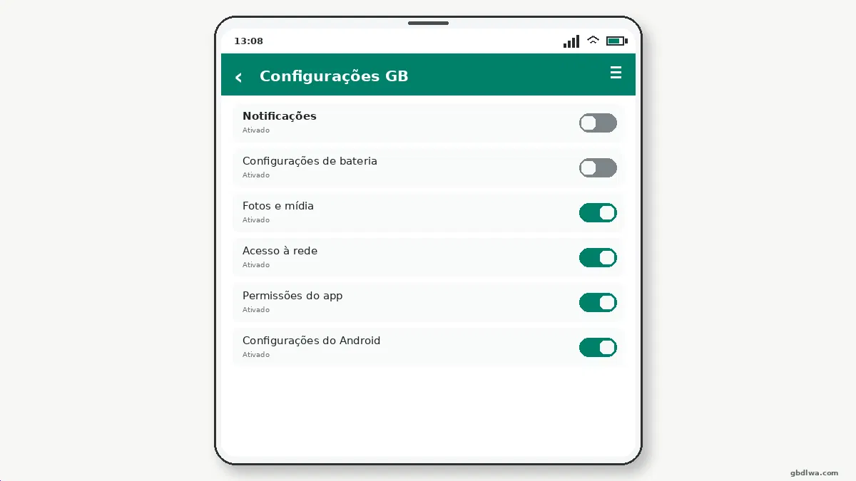 O que verificar — captura de tela 2