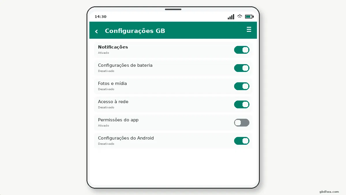 O que verificar — captura de tela 2